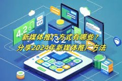社交媒体营销（Social Media Marketing, SMM）
